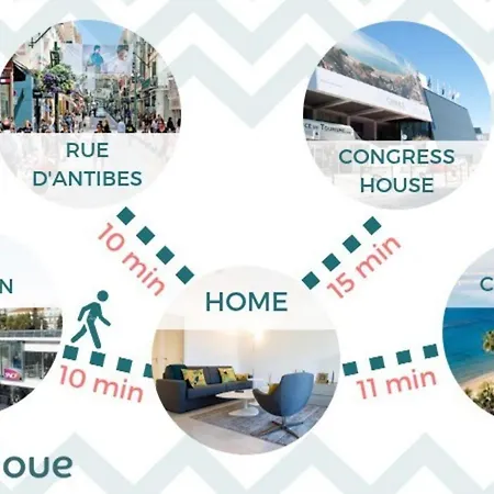 Renovated 2-br With Terrace And Pool *